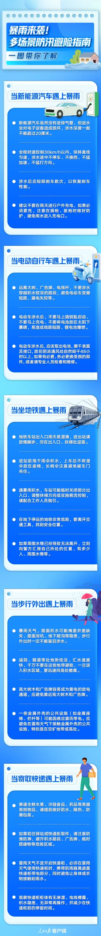 华北东北强降雨原因：水汽、地形和列车效应(图1)