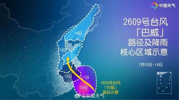 台风巴威来袭，福建气象如何用科技提前锁定并防御？