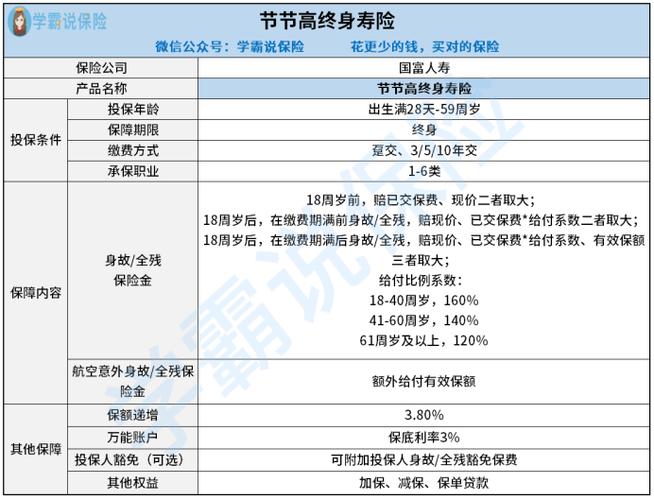 行业协会收费新规：十要十不得，企业别再交冤枉钱(图2)