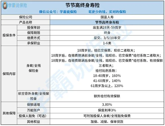 行业协会收费新规:十要十不得,企业别再交冤枉钱(图2) 行业协会收费新规:十要十不得,企业别再交冤枉钱(图2)