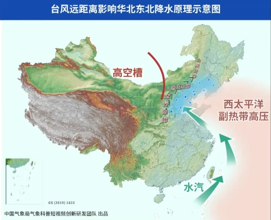 台风巴威减弱后暴雨为何仍凶猛?东北警惕极端降水(图2) 台风巴威减弱后暴雨为何仍凶猛?东北警惕极端降水(图2)
