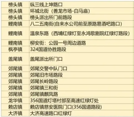 台风巴威逼近莆田:景区关闭、赛事延期,紧急避险指南(图1) 台风巴威逼近莆田:景区关闭、赛事延期,紧急避险指南(图1)