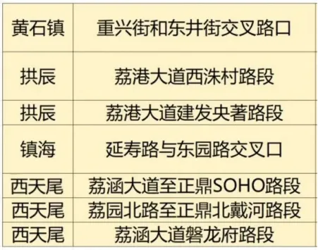 台风巴威逼近莆田:景区关闭、赛事延期,紧急避险指南(图2) 台风巴威逼近莆田:景区关闭、赛事延期,紧急避险指南(图2)
