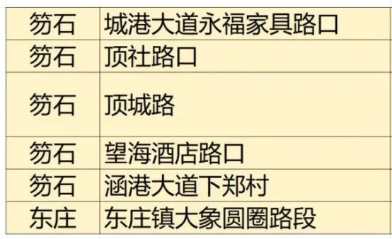 台风巴威逼近莆田:景区关闭、赛事延期,紧急避险指南(图5) 台风巴威逼近莆田:景区关闭、赛事延期,紧急避险指南(图5)