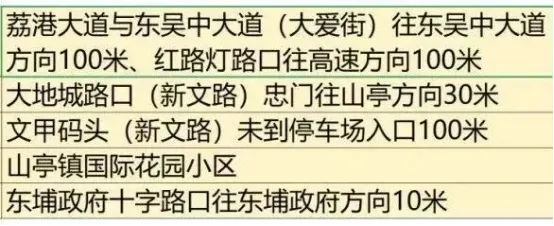 台风巴威逼近莆田:景区关闭、赛事延期,紧急避险指南(图6) 台风巴威逼近莆田:景区关闭、赛事延期,紧急避险指南(图6)