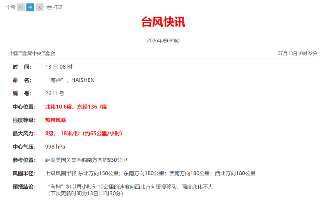 新台风海神生成，对我国无影响；福建启动防汛应急响应