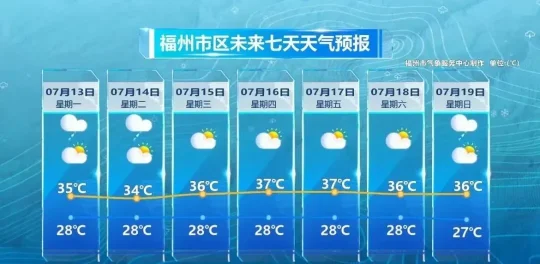 新台风海神生成,对我国无影响;福建启动防汛应急响应(图4) 新台风海神生成,对我国无影响;福建启动防汛应急响应(图4)
