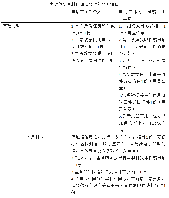 新台风海神生成,对我国无影响;福建启动防汛应急响应(图7) 新台风海神生成,对我国无影响;福建启动防汛应急响应(图7)