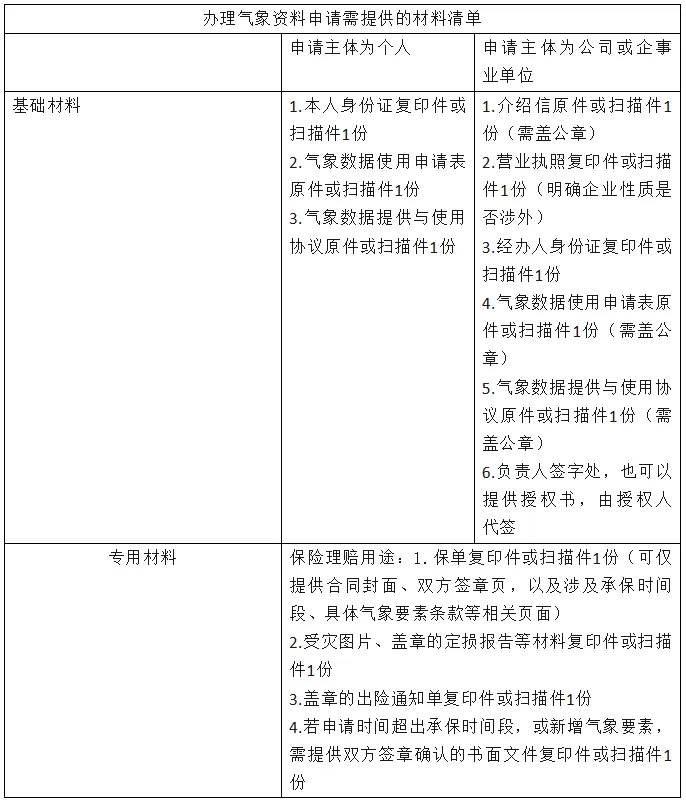 新台风海神生成,对我国无影响;福建启动防汛应急响应(图7) 新台风海神生成,对我国无影响;福建启动防汛应急响应(图7)