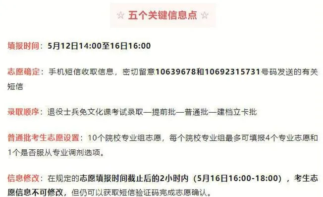 福建本科提前批录取结果明日8时可查,专业调剂规则详解(图2) 福建本科提前批录取结果明日8时可查,专业调剂规则详解(图2)