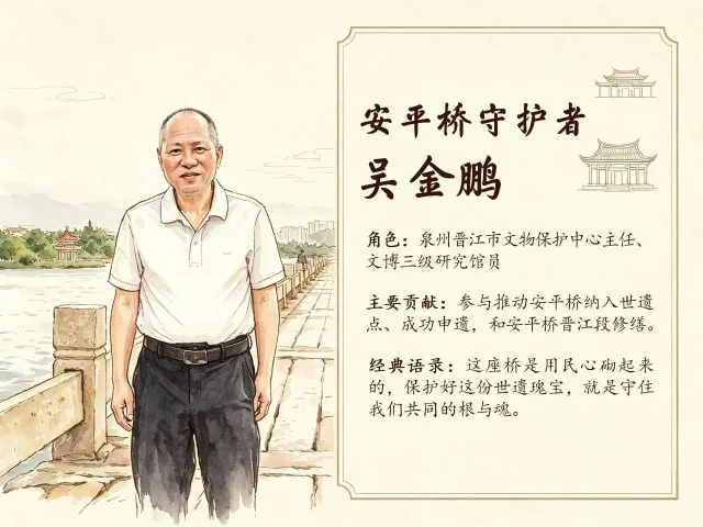 守护安平桥30年,这位守桥人的故事让人动容(图2) 守护安平桥30年,这位守桥人的故事让人动容(图2)