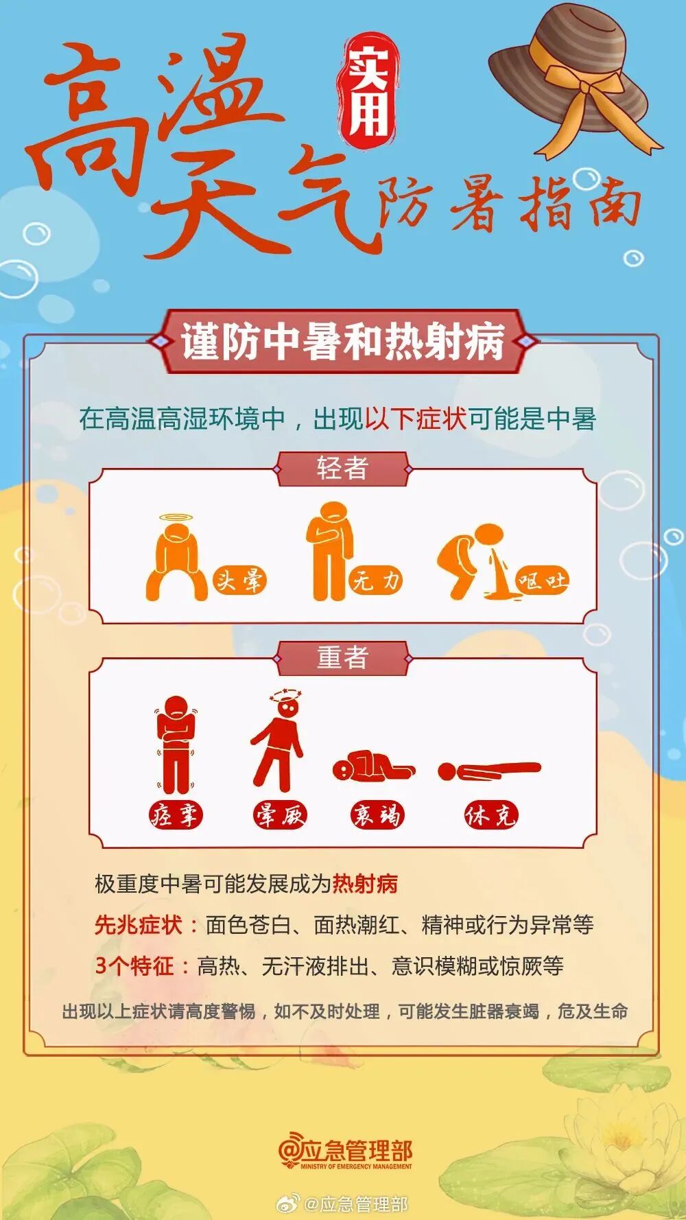 三伏天来了！今年又是40天超长高温，你准备好了吗？