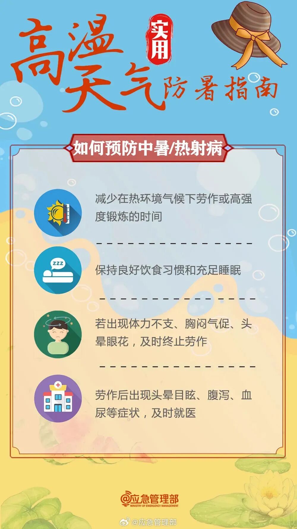 三伏天来了!今年又是40天超长高温,你准备好了吗?(图2) 三伏天来了!今年又是40天超长高温,你准备好了吗?(图2)