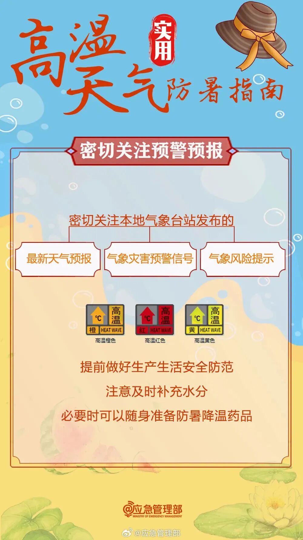 三伏天来了!今年又是40天超长高温,你准备好了吗?(图4) 三伏天来了!今年又是40天超长高温,你准备好了吗?(图4)