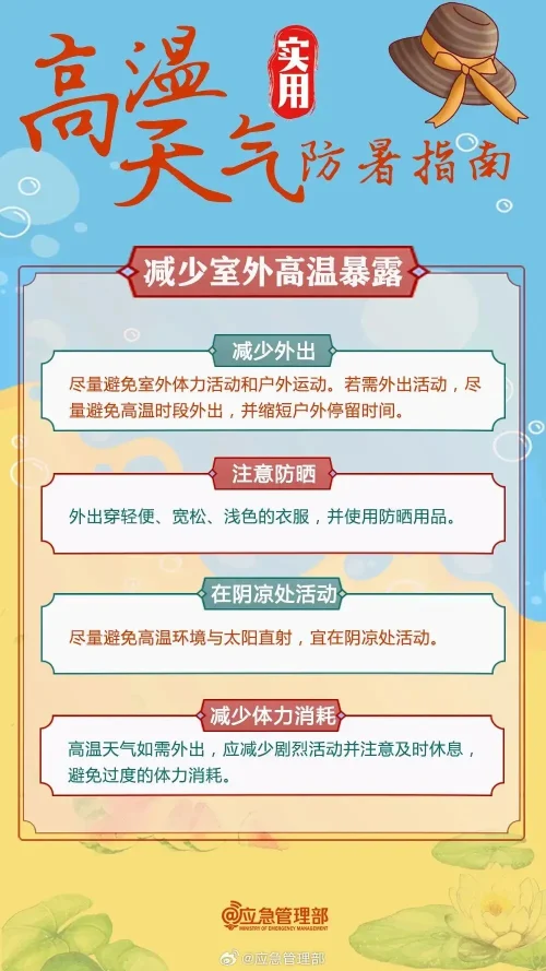 三伏天来了!今年又是40天超长高温,你准备好了吗?(图5) 三伏天来了!今年又是40天超长高温,你准备好了吗?(图5)