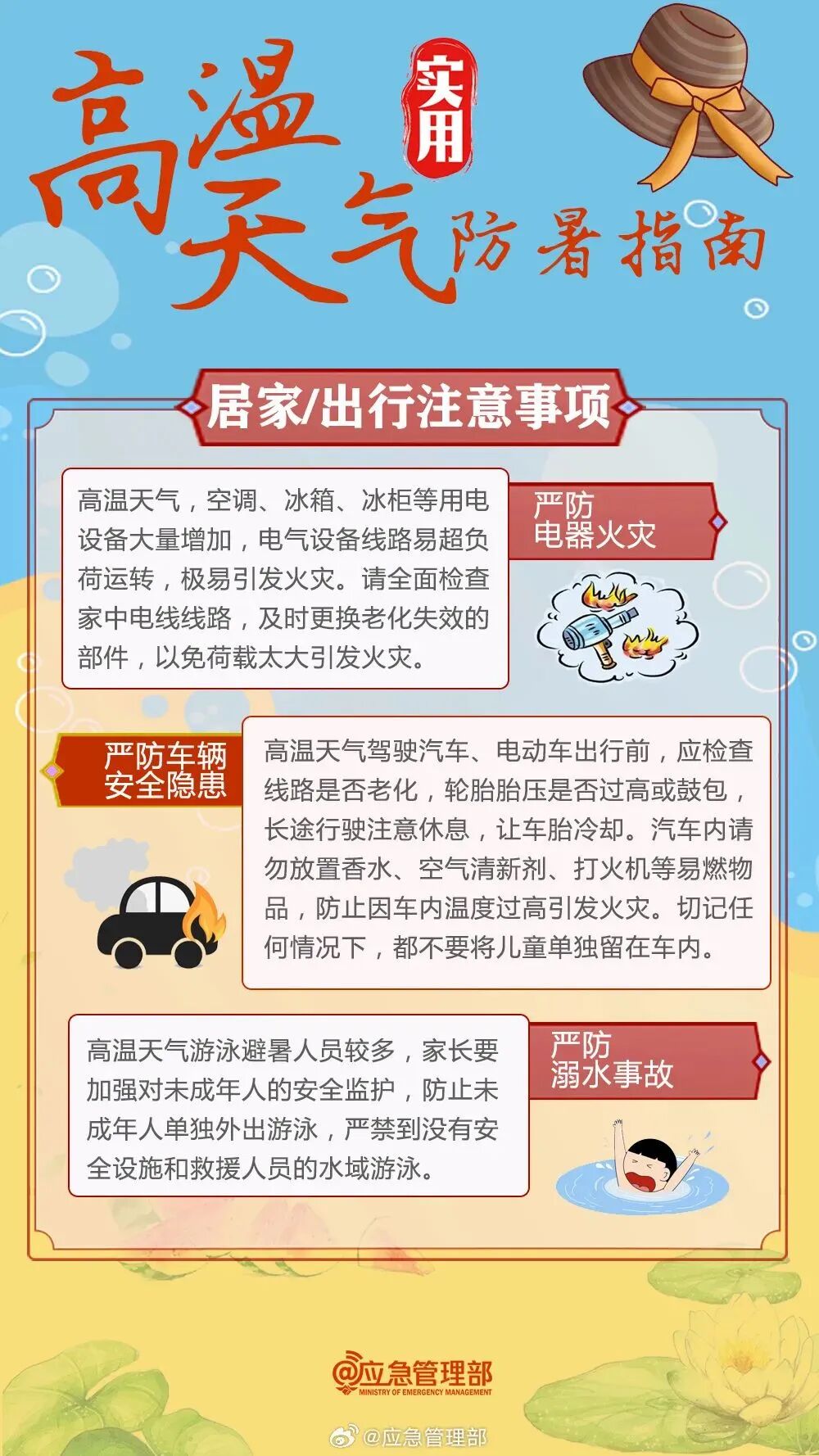 三伏天来了!今年又是40天超长高温,你准备好了吗?(图7) 三伏天来了!今年又是40天超长高温,你准备好了吗?(图7)
