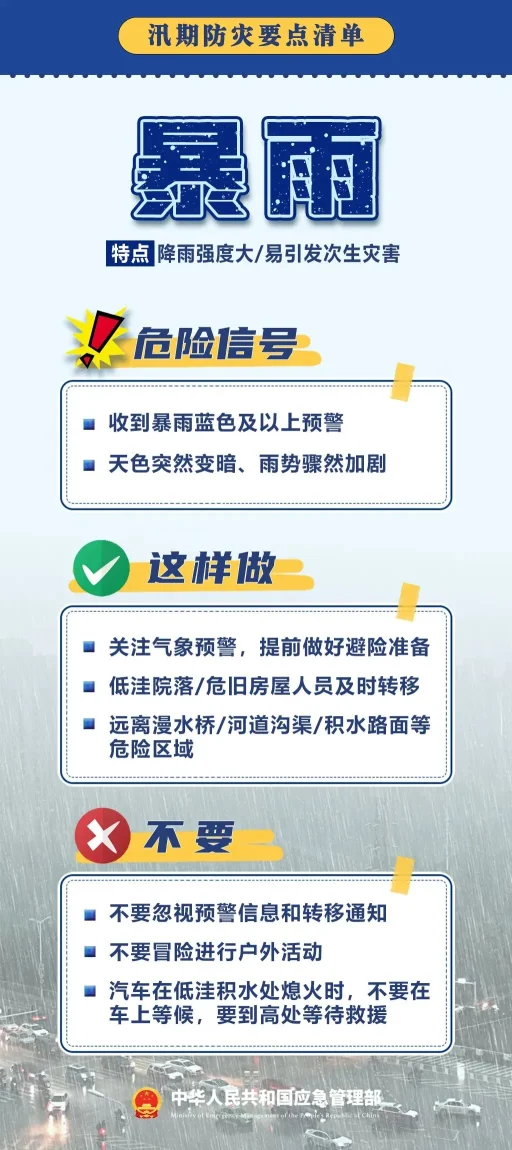 七下八上防汛关键期到，多地暴雨预警，出行注意安全(图2)