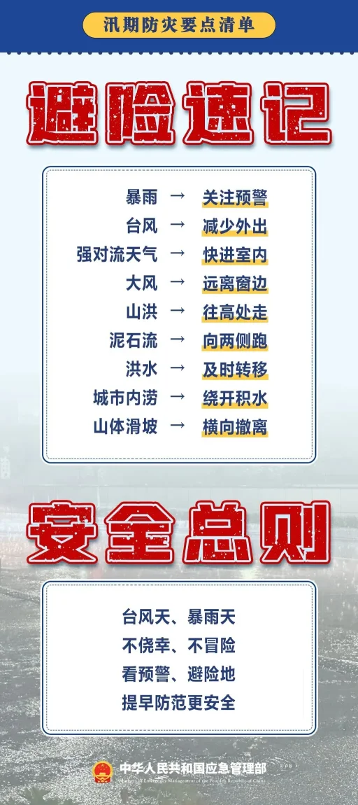 七下八上防汛关键期到，多地暴雨预警，出行注意安全(图11)