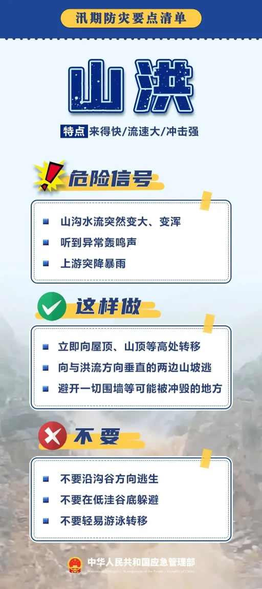 七下八上防汛关键期到，多地暴雨预警，出行注意安全(图6)