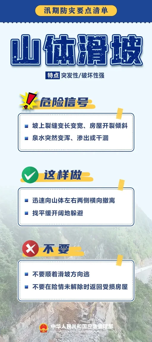 七下八上防汛关键期到，多地暴雨预警，出行注意安全(图10)
