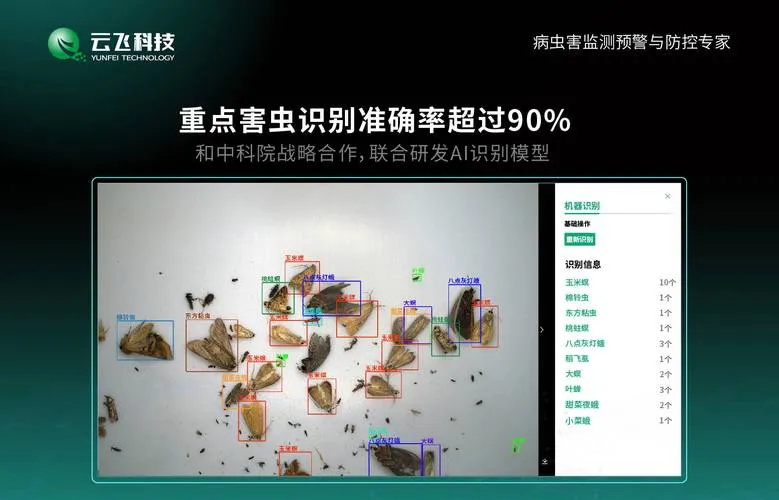AI捕蚊师上岗,告别以身饲蚊,24小时智能监测蚊虫(图2) AI捕蚊师上岗,告别以身饲蚊,24小时智能监测蚊虫(图2)