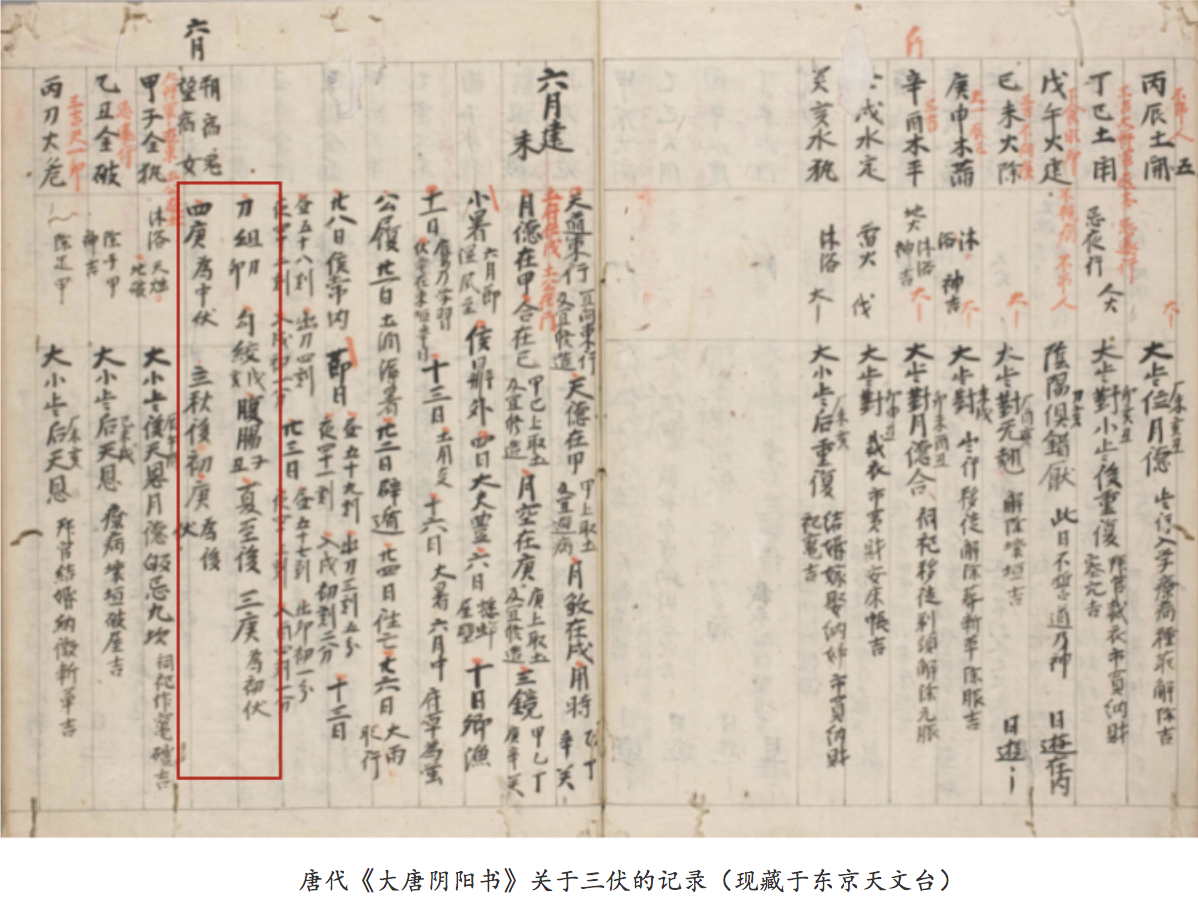 三伏天为什么是40天?2026年入伏日期和数庚日推算方法(图5) 三伏天为什么是40天?2026年入伏日期和数庚日推算方法(图5)
