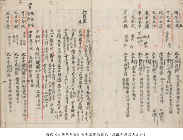 三伏天为什么是40天？2026年入伏日期和数庚日推算方法(图5)