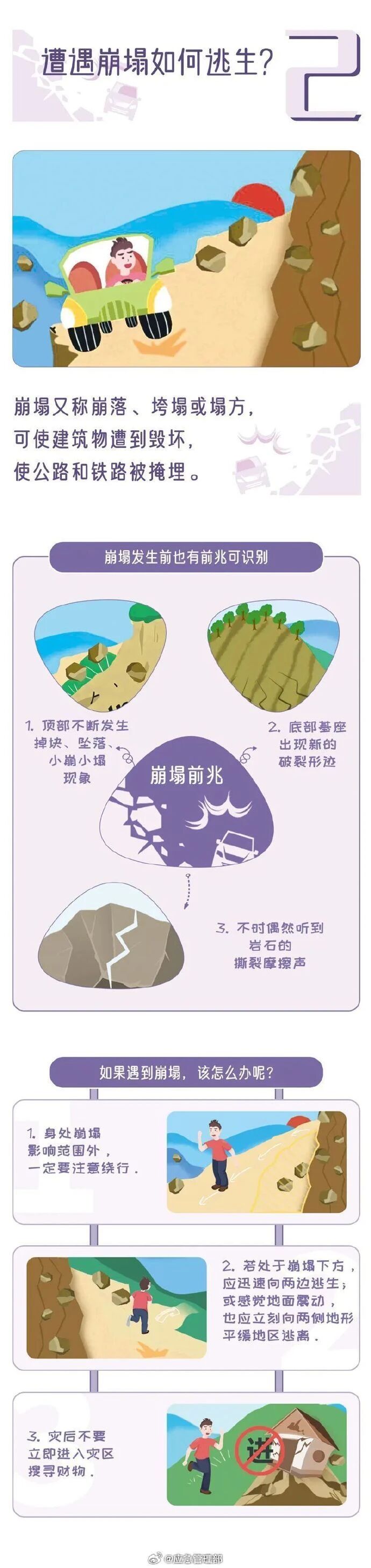 重庆山体崩塌！这些自救信号千万要记住(图2)