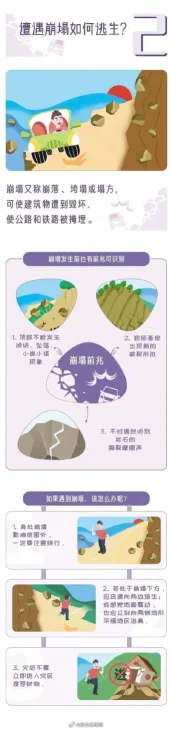 福州市民必看:山体崩塌前的预警信号与避险指南(附重庆彭水最新灾情)(图2) 福州市民必看:山体崩塌前的预警信号与避险指南(附重庆彭水最新灾情)(图2)