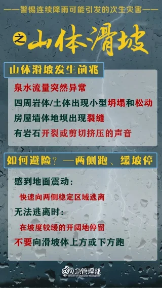 福建福州密切关注跨省暴雨影响,12省市迎强降雨考验(图11) 福建福州密切关注跨省暴雨影响,12省市迎强降雨考验(图11)