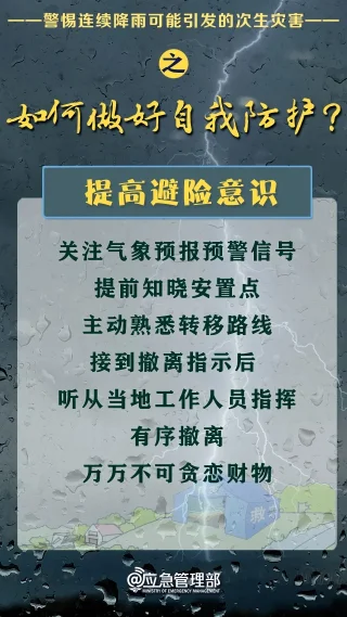 福建福州密切关注跨省暴雨影响,12省市迎强降雨考验(图12) 福建福州密切关注跨省暴雨影响,12省市迎强降雨考验(图12)