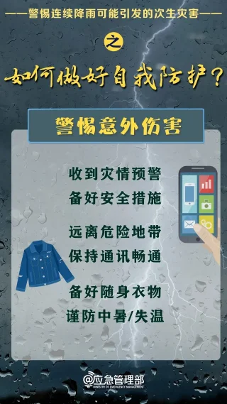 福建福州密切关注跨省暴雨影响,12省市迎强降雨考验(图13) 福建福州密切关注跨省暴雨影响,12省市迎强降雨考验(图13)