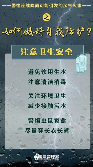 福建福州密切关注跨省暴雨影响,12省市迎强降雨考验(图14) 福建福州密切关注跨省暴雨影响,12省市迎强降雨考验(图14)
