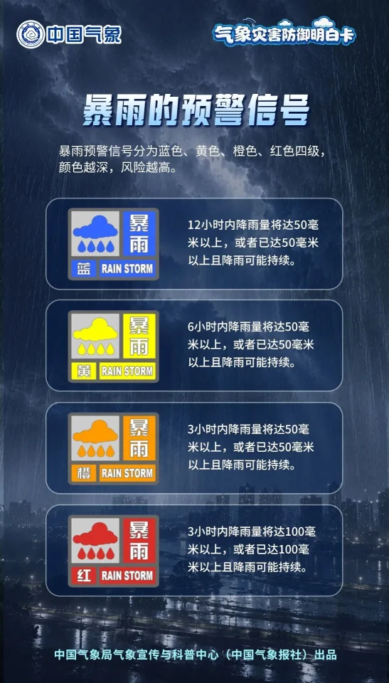 福建福州密切关注跨省暴雨影响,12省市迎强降雨考验(图4) 福建福州密切关注跨省暴雨影响,12省市迎强降雨考验(图4)