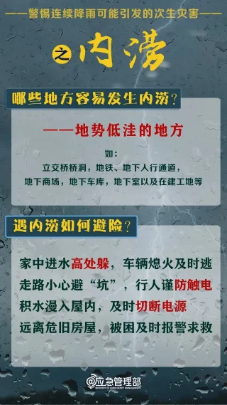 福建福州密切关注跨省暴雨影响,12省市迎强降雨考验(图7) 福建福州密切关注跨省暴雨影响,12省市迎强降雨考验(图7)