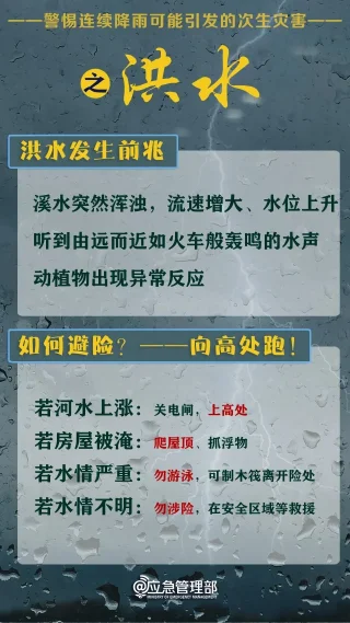 福建福州密切关注跨省暴雨影响,12省市迎强降雨考验(图8) 福建福州密切关注跨省暴雨影响,12省市迎强降雨考验(图8)