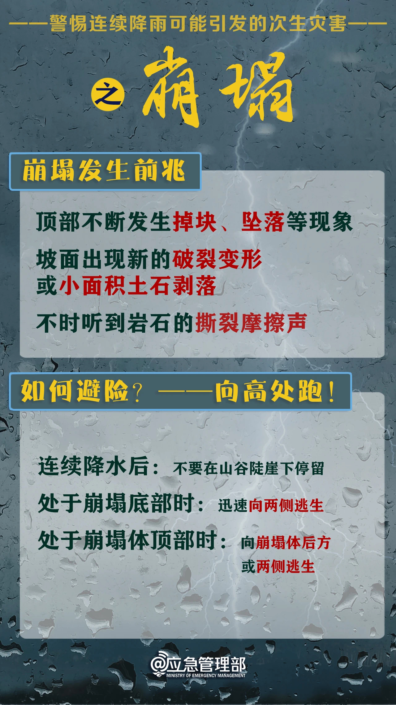 暴雨蓝色预警!浙江安徽湖南等12省有大到暴雨,局地大暴雨(图9) 暴雨蓝色预警!浙江安徽湖南等12省有大到暴雨,局地大暴雨(图9)
