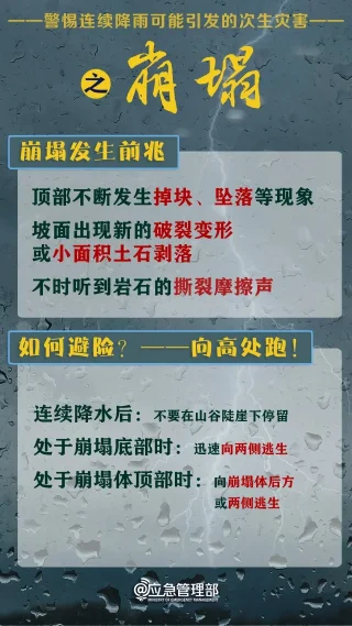 福建福州密切关注跨省暴雨影响,12省市迎强降雨考验(图9) 福建福州密切关注跨省暴雨影响,12省市迎强降雨考验(图9)