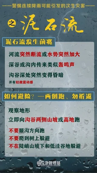 福建福州密切关注跨省暴雨影响,12省市迎强降雨考验(图10) 福建福州密切关注跨省暴雨影响,12省市迎强降雨考验(图10)
