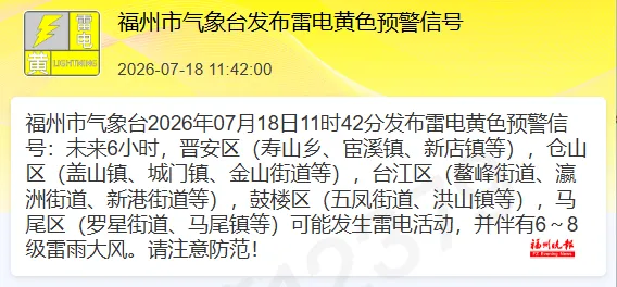 福州发布雷电黄色预警：未来6小时将迎强对流，晋安仓山等城区需重点防范(图2)
