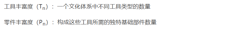 研究：为何工具种类增长慢于零件扩展？对127个社会分析