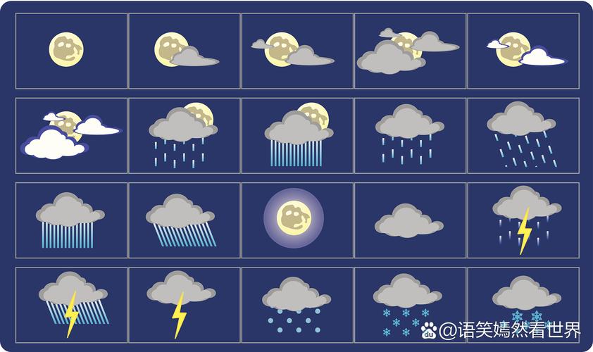今夏异常气象叠加,极端天气更频繁更强,你准备好了吗?(图2) 今夏异常气象叠加,极端天气更频繁更强,你准备好了吗?(图2)