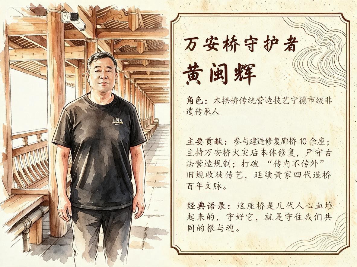 守桥人黄闽辉:四代接力守护千年万安桥(图2) 守桥人黄闽辉:四代接力守护千年万安桥(图2)