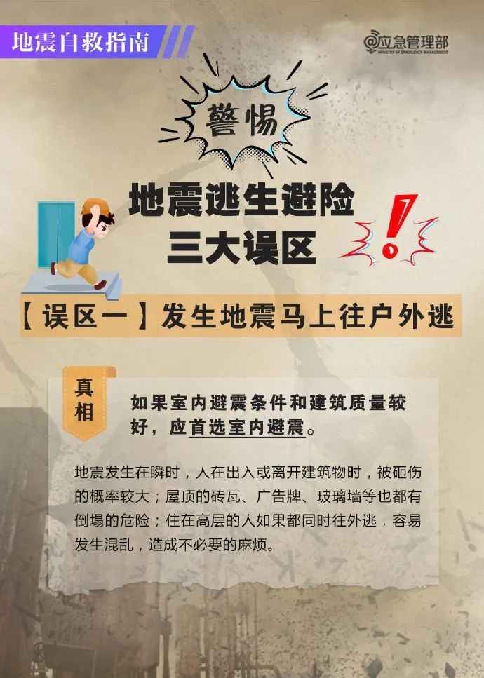 云南墨江5.0级地震突发，科学避险方法快收藏(图2)