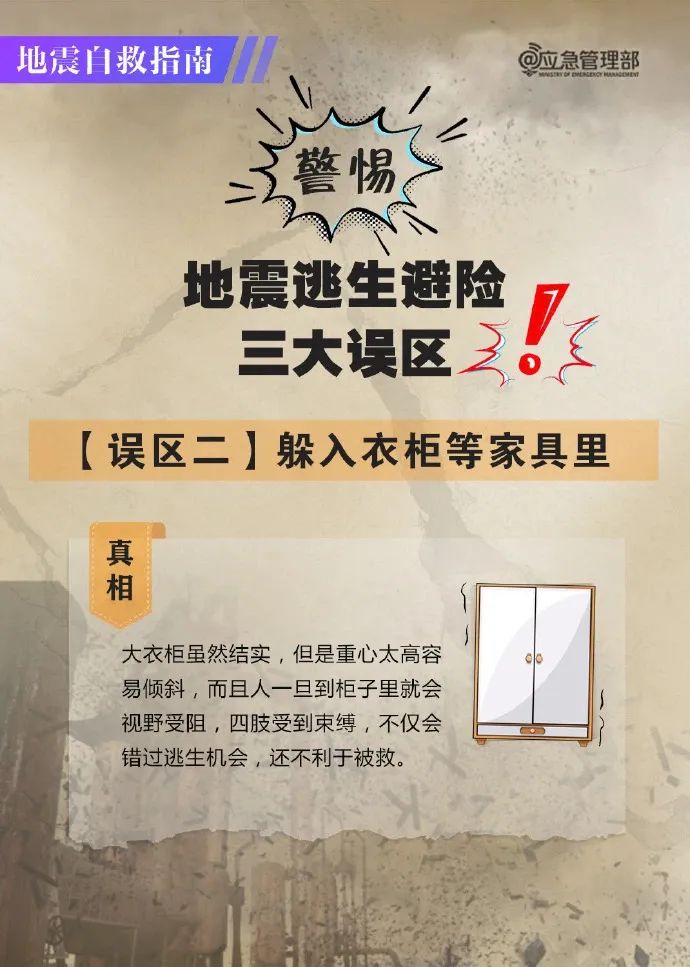 云南墨江5.0级地震突发，科学避险方法快收藏(图3)