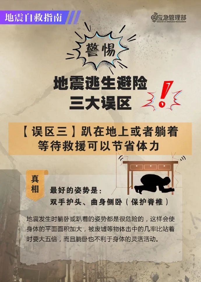 云南墨江5.0级地震突发，科学避险方法快收藏(图4)