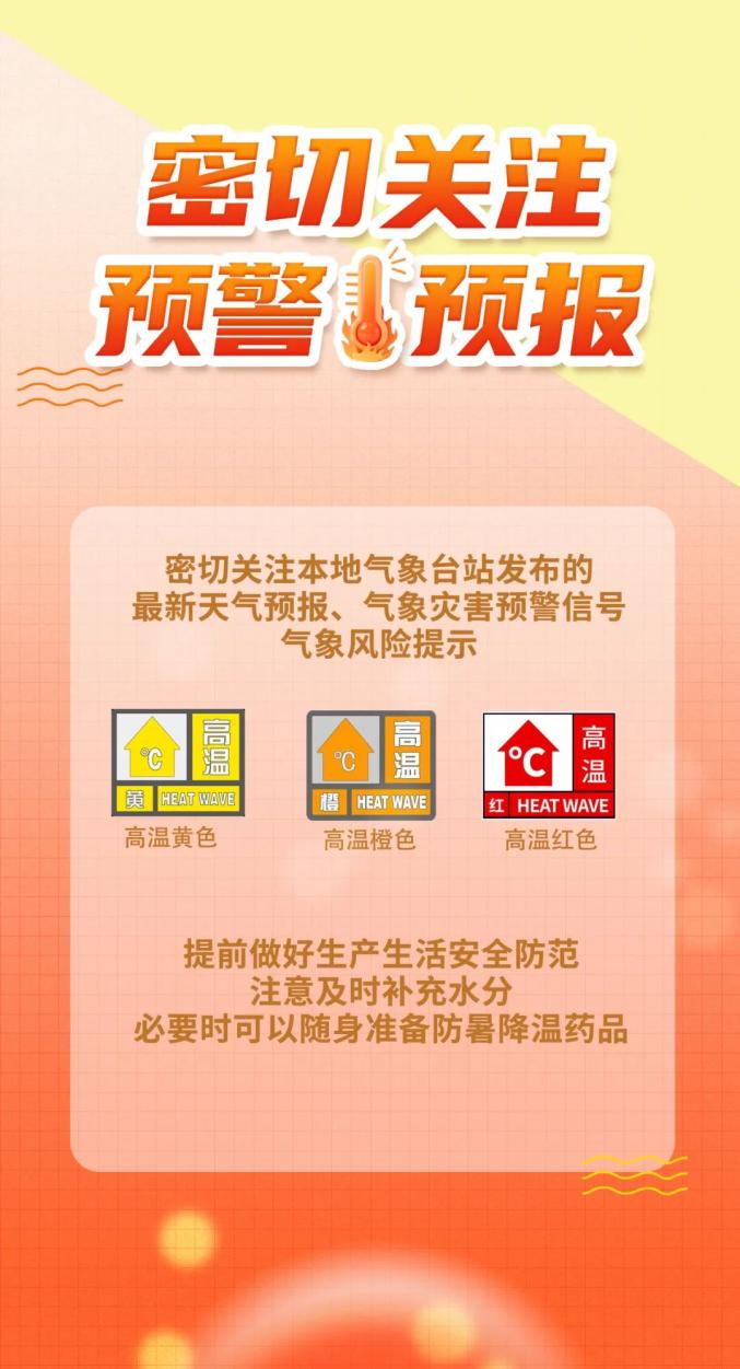 高温预警！新疆四川盆地持续40℃+，这些地方注意防暑