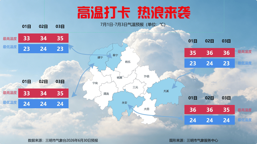 大暑天福建高温桑拿持续,台风要来了(图2) 大暑天福建高温桑拿持续,台风要来了(图2)