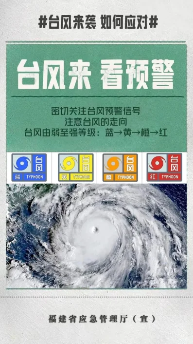省防指提升防台风应急响应为Ⅲ级(图2)