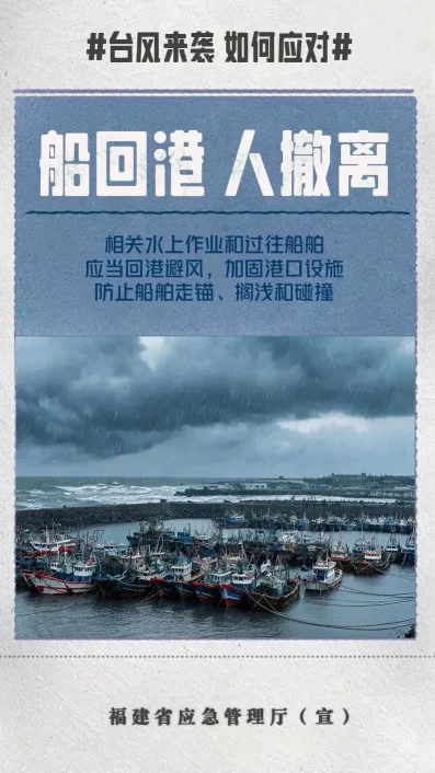 省防指提升防台风应急响应为Ⅲ级(图6)